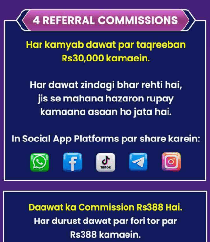 Betpkr Referral Commission