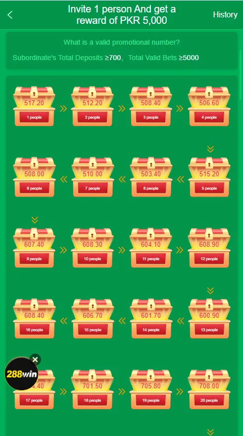 TD777 referral bonuses